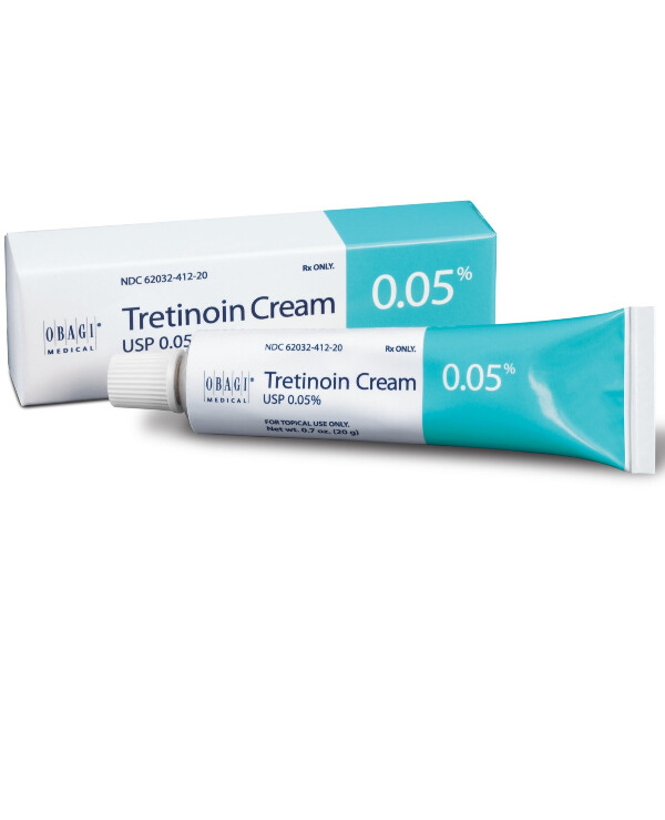 How Does Tretinoin Gel Work?