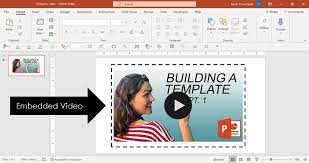 How to Add Videos to Powerpoint