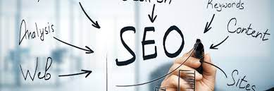 How to Seo Work